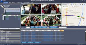 China Mobile Device Management MDM Platforms VMMS Software Backstage Control on sale