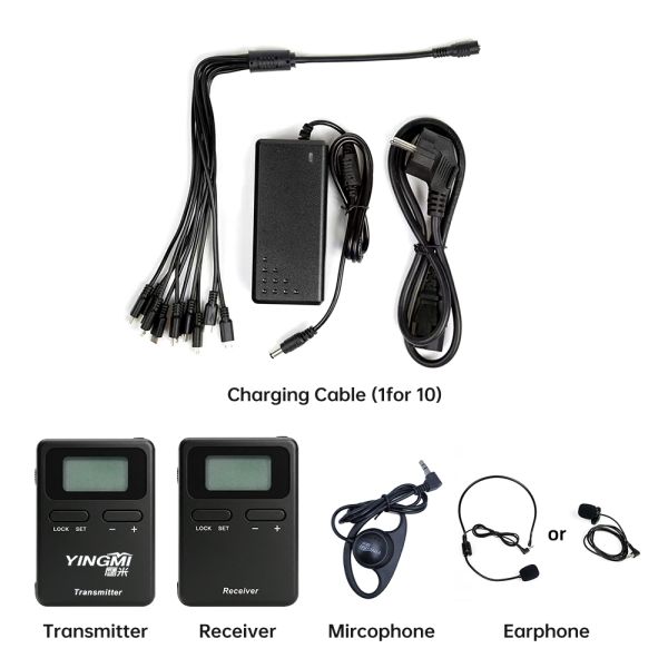 2.4G tour guide device