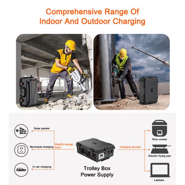 MPPT Portable Solar Power Station Generator For Camping / Outdoor Use