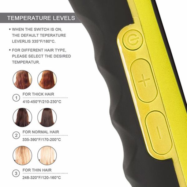 PTC Heater Hair Straightener Brush Comb 248F-450F Ceramic Coating Plate