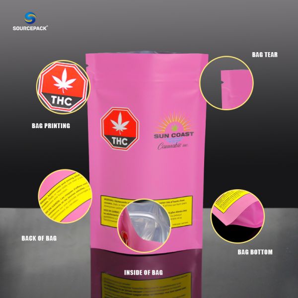 3.5g Capacity Customized CBD Packaging Customize Design Childproof Protection