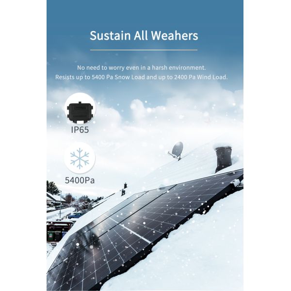 Industrial Solar PV Panel 8000W-10000W Weatherproof Practical