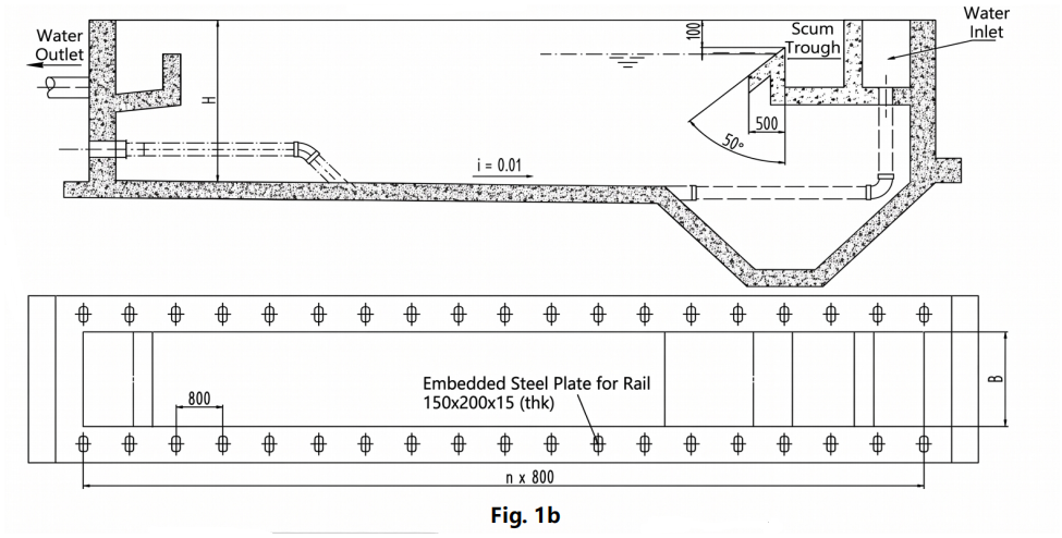 TGN Lightweight Structure Cost-Effective Compact Drive Lifting Rake Scraper for Sludge and Scum Collection