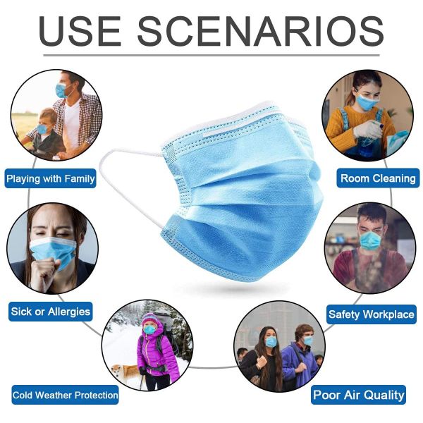 Blue Disposable 3 Layer Face Mask With Elastic Earloop Help Limit Germs Spread
