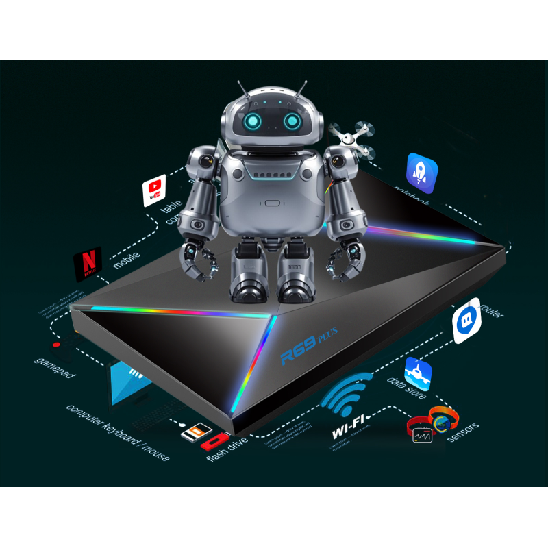 Android 14.0 TV Box 2025 R69 Plus, Allwinner H728 Octa-core 8K HDR10+ TV Box, 4GB RAM 64GB ROM, Support WiFi 6, BT 5.0, Gigabit Ethernet Media Player