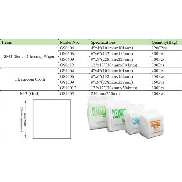 SMT Nonwoven Cleanroom Wipes Lint Free 4″X4″ 6″X6″ No Bleach