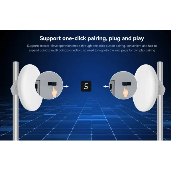 WiFi 6 Outdoor WiFi Repeater with 2400Mbps Data Rate, Cloud Manage
