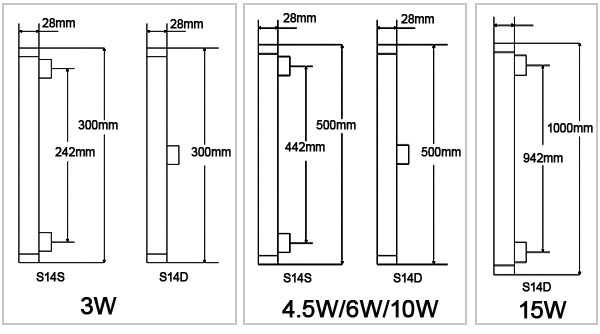 3years warranty Bright led light linestra s14d for Wall lamp
