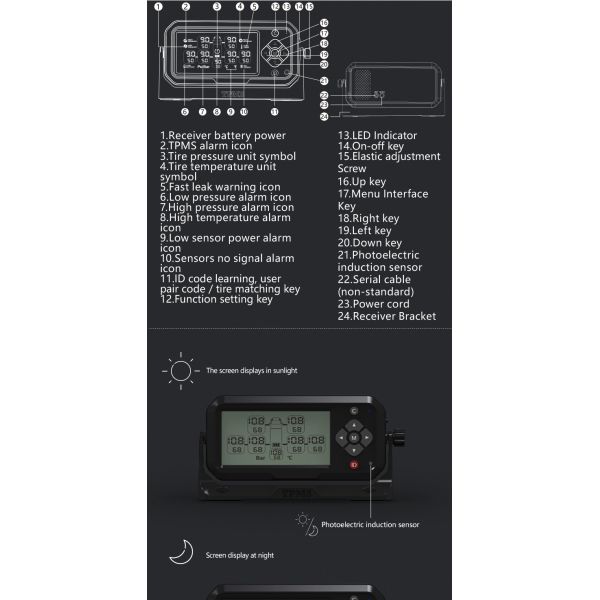 24V Digital Tire Pressure Receiver for Truck Monitoring Systems
