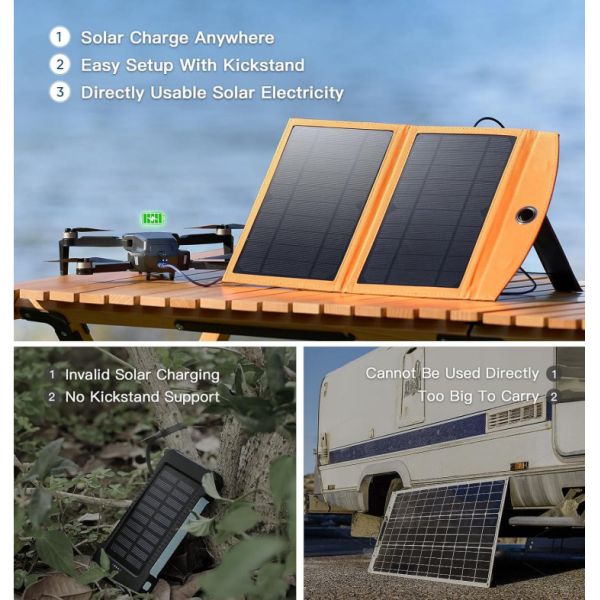 10W Portable Solar Charger Mono Cell Solar Panel 5V 3A