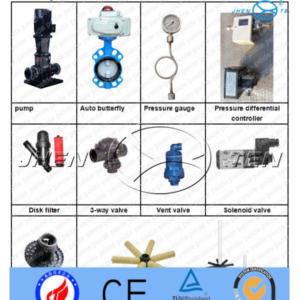 Tube Reverse Osmosis Filters Filterite Filter Housings , Security Beer Filtration Equipment