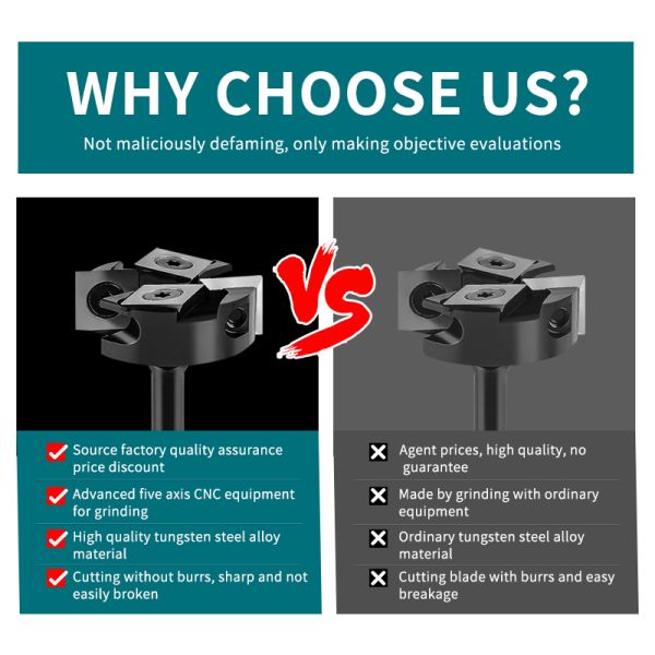 4 Blade Cnc Router Bit Set Detachable Woodworking XP Milling Cutter Tools 38.1mm