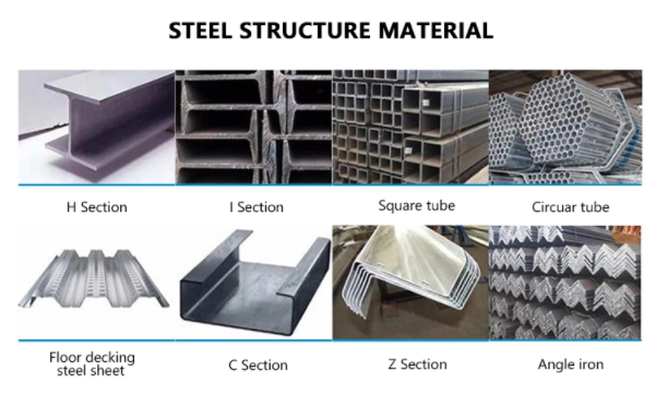 Lightweight Steel Frame Warehouse Q235B Q355B 50-Year Lifespan