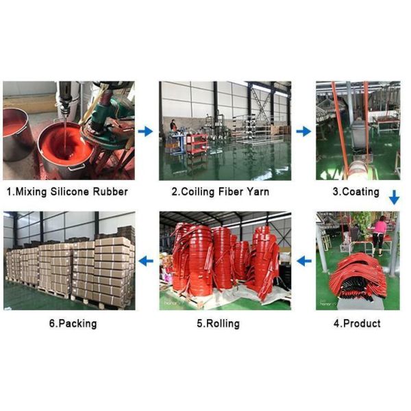 Flexible and Durable PVC 2-10 Bar Layflat Hose for Agriculture Farm Industry Needs