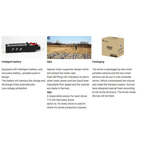 Smart Field Spraying Drone Portable Precision Agriculture Drones With Remote Control