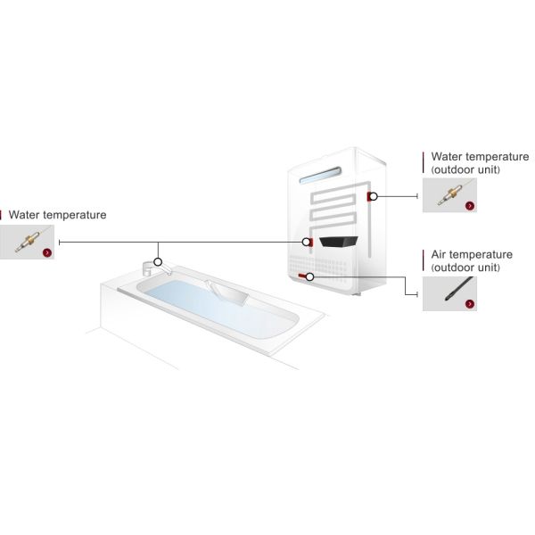 Customized CWF Precision Stainless Steel NTC Micro Temperature Sensor 10KOhm 3435K 1% For Home Appliances