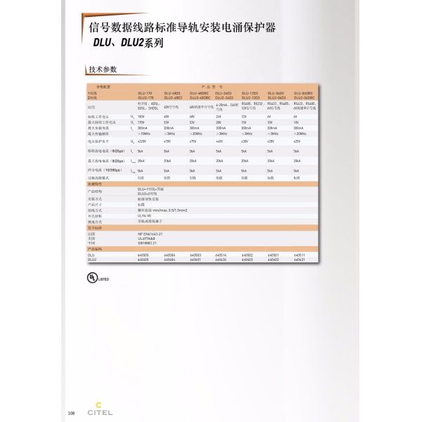 Dlu-Dlu2 Series Data Lightning Surge Protective Device Explosion Proof