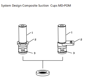 MD-POM Special Grippers Lightweight With Easily Replaceable Friction Ring