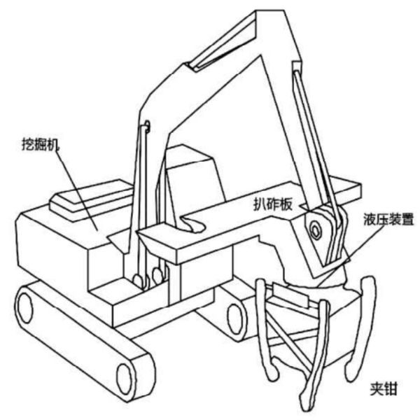 Excavator Attachment Sleeper Changer with 360 Degree Rotation High Efficiency and Wear-Resistant Manganese Steel for Railway Construction