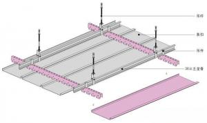 Buy cheap Indoor Aluminium Panel False Ceiling Fireproof Perforated Roof Panels U Shape product