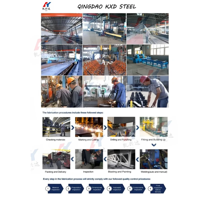 Steel Structure Prefab Warehouse (KXD-SSW215)