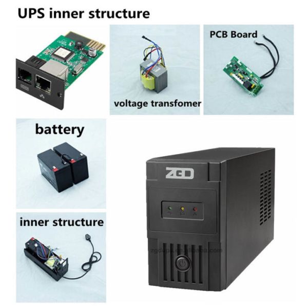500VA To 1000VA Line Interactive UPS 220VAC