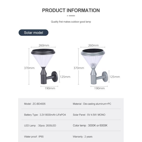 Die Cast Aluminum 20w Wall Mounted Solar Light outdooer wall lamp With 3.2v 8000mAh Battery