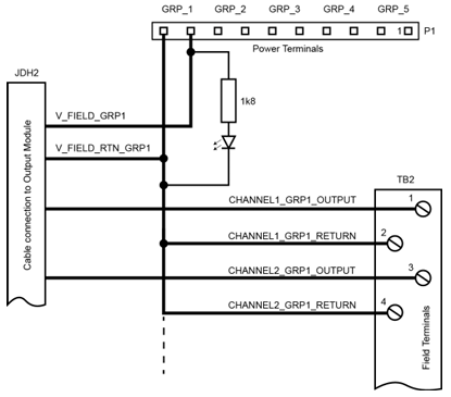 ICS Triplex T8850 Analogue Output Module with 5 Power Groups featuring LED Power Indication