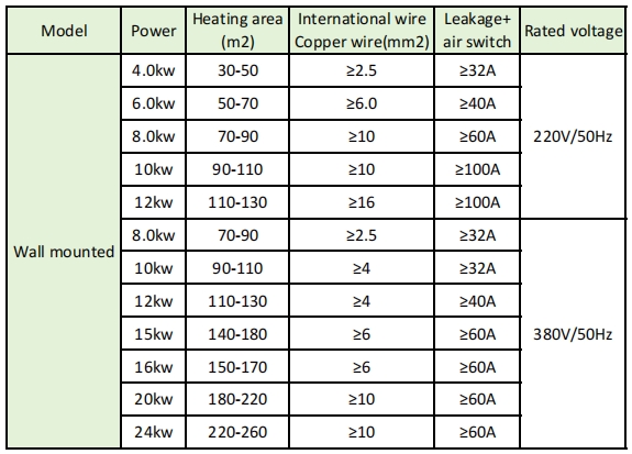 20kw Electric steam boiler industrial electric hot water boiler heating system