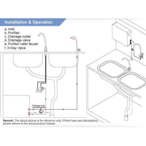 Home Silver Color Ultrafiltration Water Purifier With 5 Replaceable Filter Cartridge