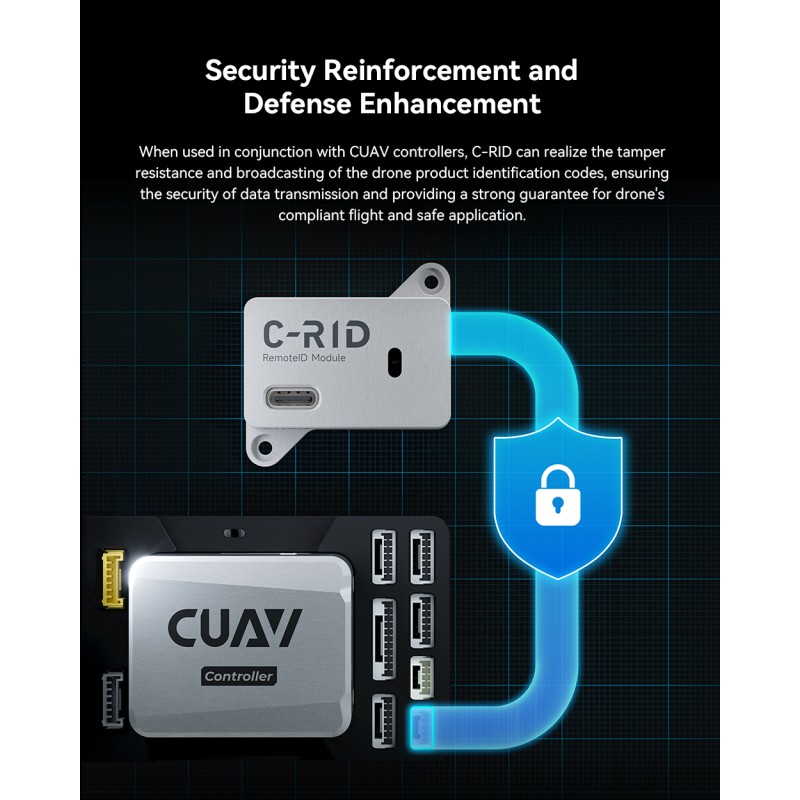 CUAV C-RID Remote ID Module For Drones RC Airplane Gps Track Identification Code Agriculture Accessories Parts