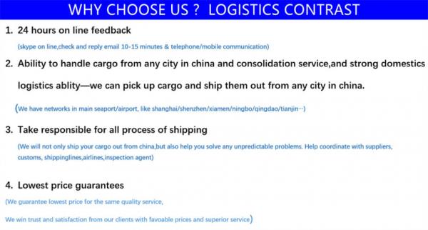 Cheap Air Freight/ Shipping Rates From Guangzhou/ Hong Kong/ Shenzhen