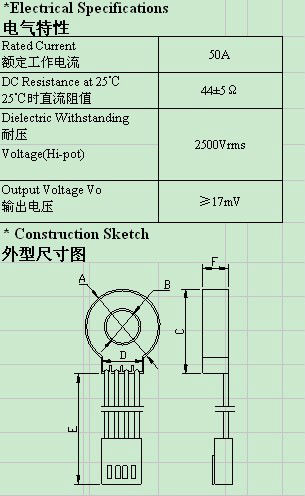 50 / 60Hz Wire Lead Type Zero Phase Current Transformer for Current Sensor Leakage