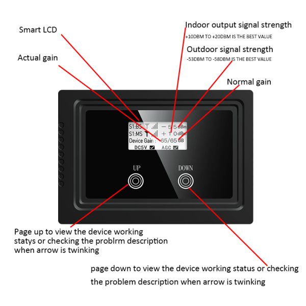 Vehicle Car Use Tri Band Repeater , 4g Cell Phone Signal Booster / Amplifier