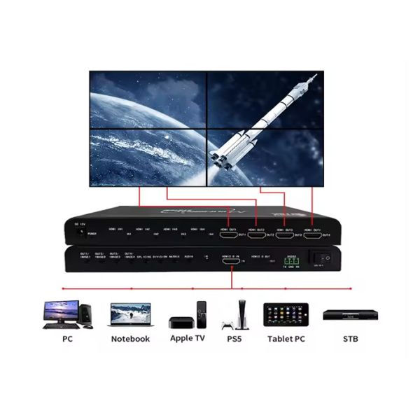 HDMI Video Wall Controller for Stunning Visual Displays and Advertising