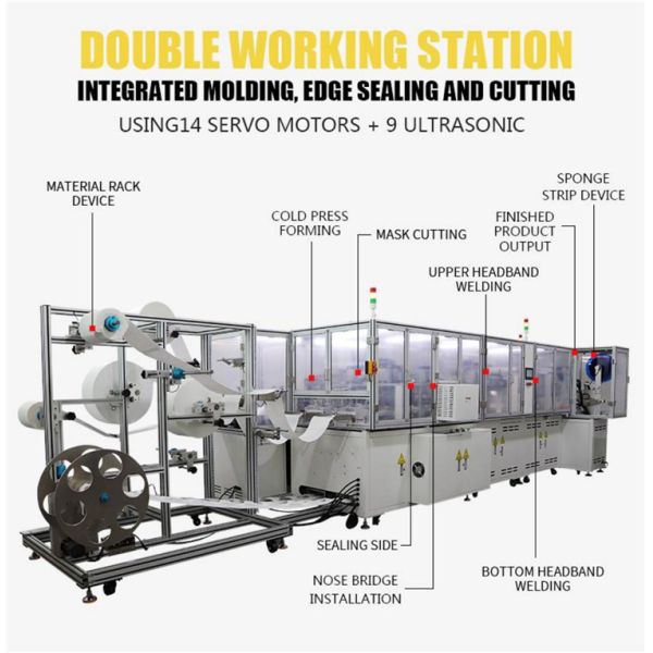 KF94 Cup Shape Mouth Cover Machine 14kW Elastic Earloop Mask Machine