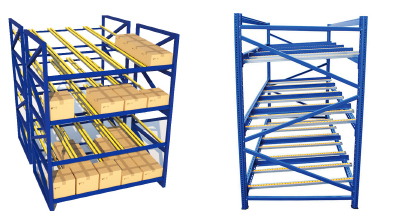 Carton Flow Rack Warehouse Storage Rack