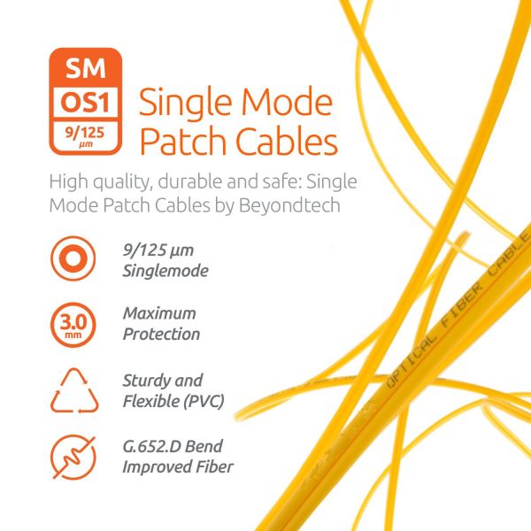 SC to SC Single Mode Armored Fiber Optic Cable for FTTP Systems