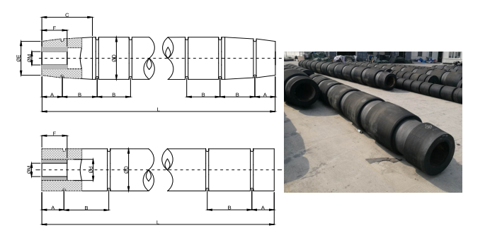 Cylindrical Tugboat Rubber Fender/certificate ISO9001 2008, BV.CCS
