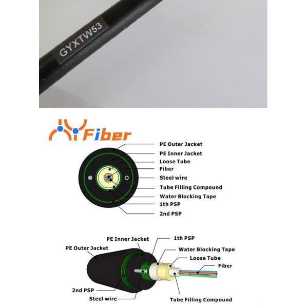 12core GYXTW Fiber Optic Cable 4 Core Single Mode Self Supporting Aerial