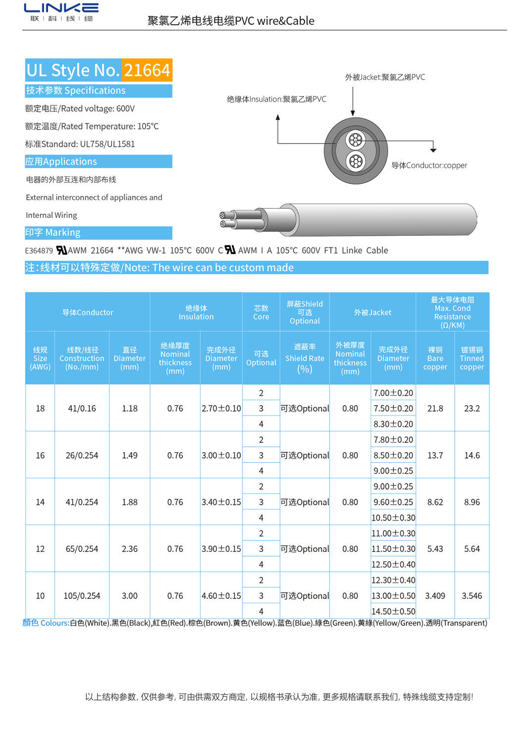 Medium Voltage Power Cable UL21664 PVC Insulated Copper Core Cable with Full Payment