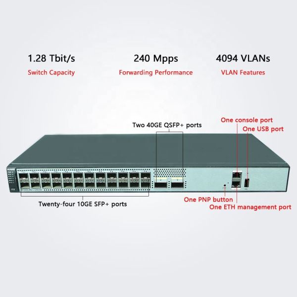 Efficiently Connect with Our Managed Network Switch Featuring 10/100/1000Mbps Transmission Rate and 10G Switch Capacity